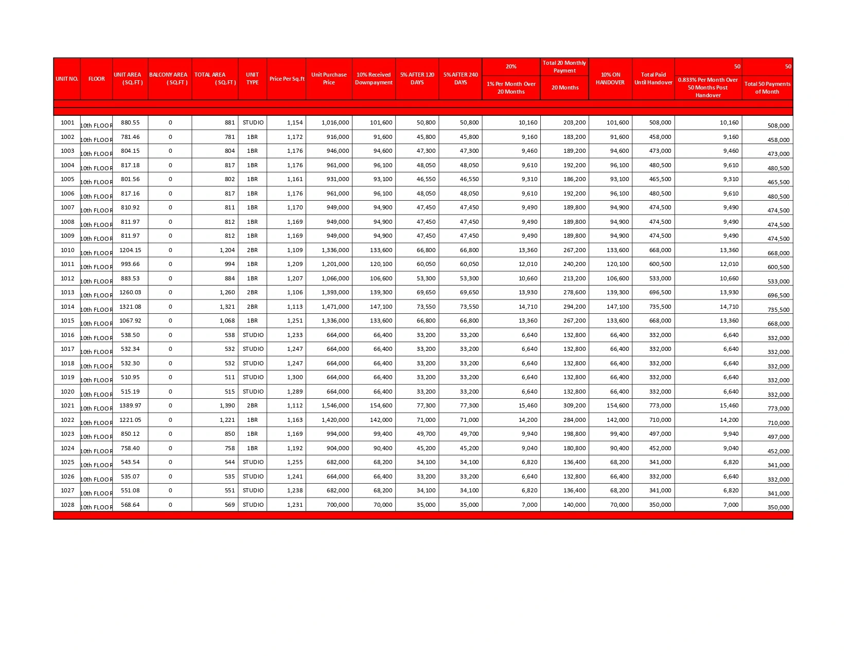 10th-floor-price-list-mag-330-page-0001.webp
