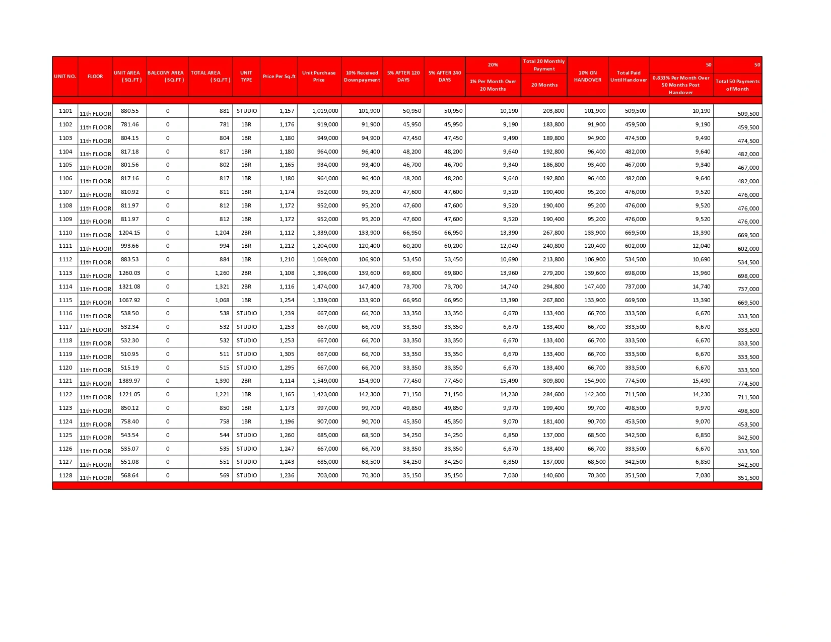 11-floor-price-list-mag-330-page-0001.webp