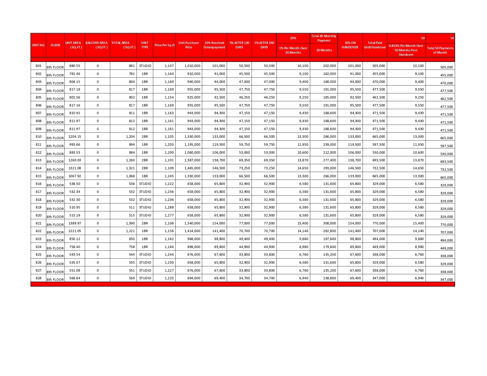 8th-floor-price-list-mag-330-page-0001.webp