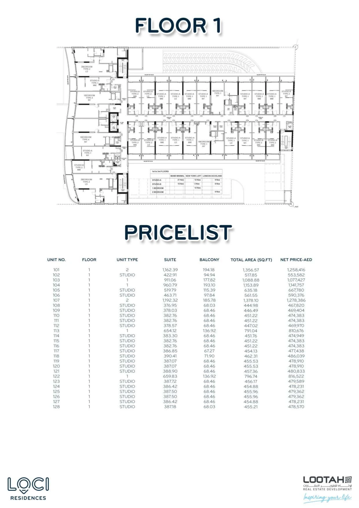 loci-pricelist-page-0002.webp