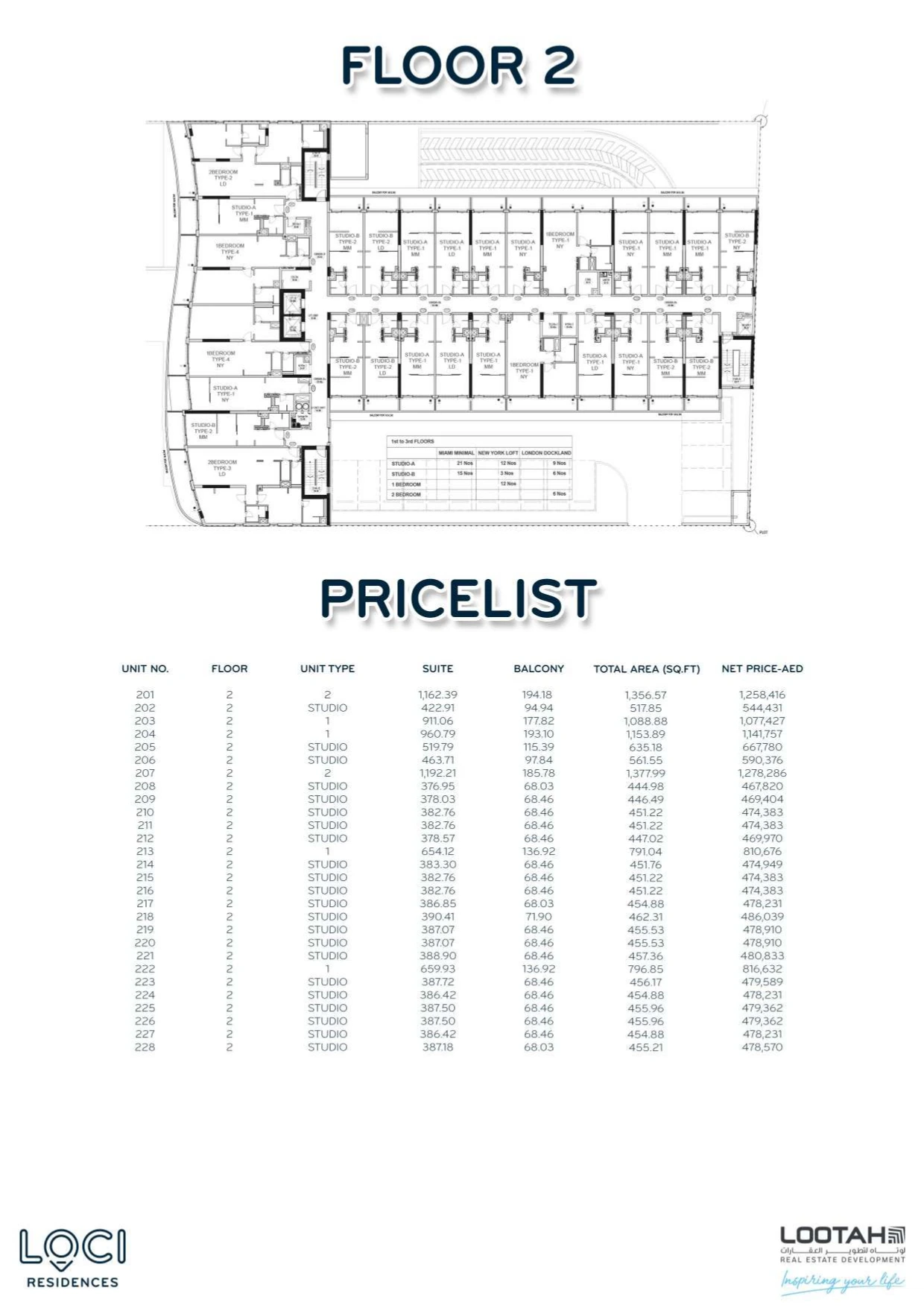 loci-pricelist-page-0003.webp