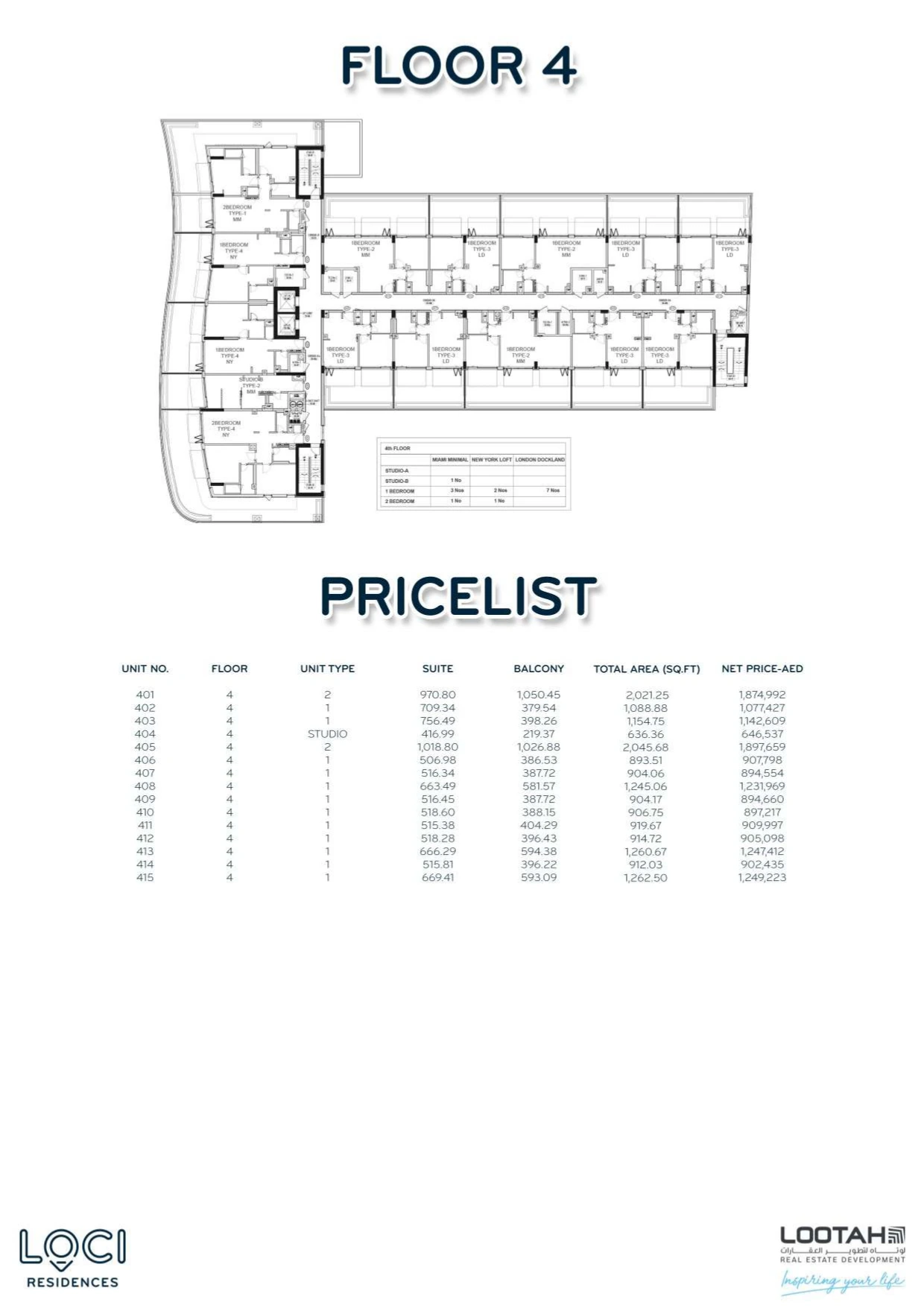 loci-pricelist-page-0005.webp